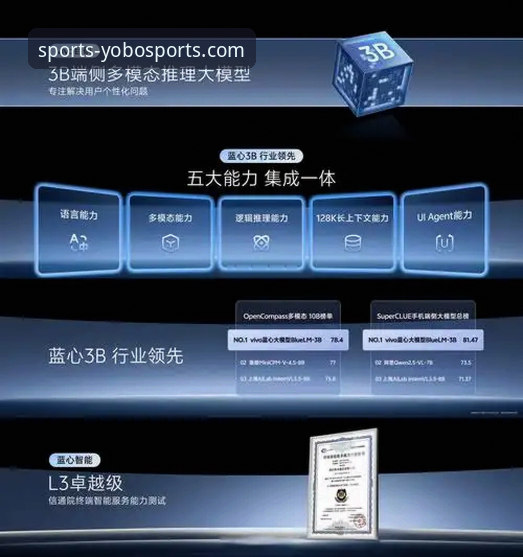 yobo体育官网官方下载 解锁yobo体育官网官方下载的3大创新体验与未来展望