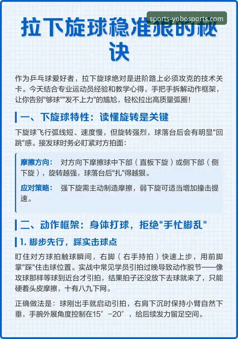 揭秘2026yobo体育官网登录的真相：三种高效方法对比分析